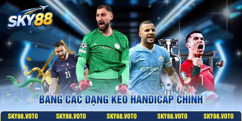 Bảng các dạng kèo handicap chính